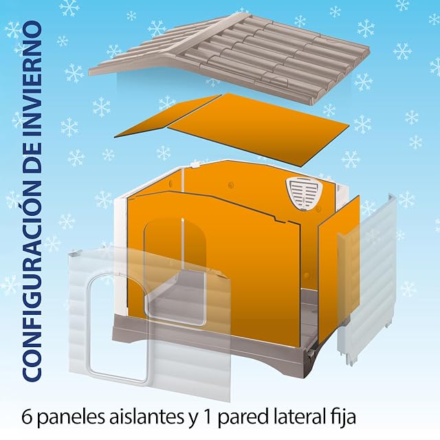 Foto 5 de 8 de Ferplast Kit de 6 Paneles Aislantes para Caseta Perro DOGVILLA 110, Aislamiento Térmico, Fácil Instalación