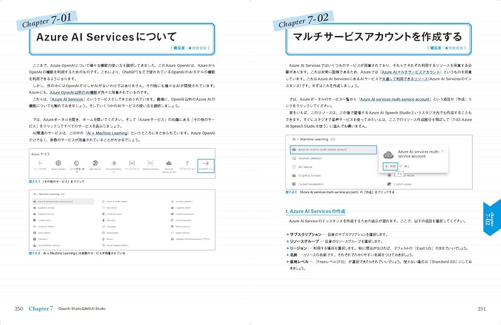 Azure OpenAIプログラミング入門 | 掌田津耶乃 |本 | 通販 | Amazon