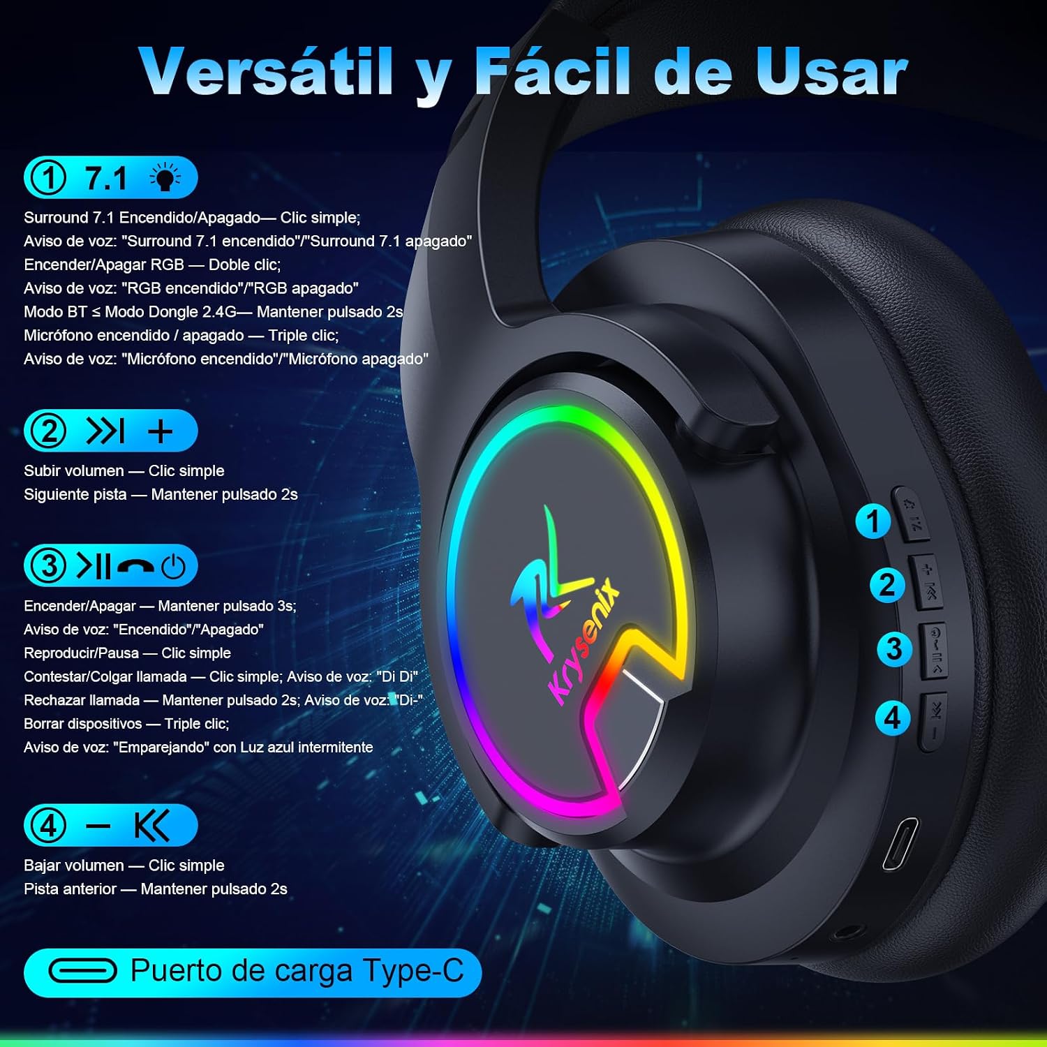 Diagram of Krysenix PG3 headset controls with functions