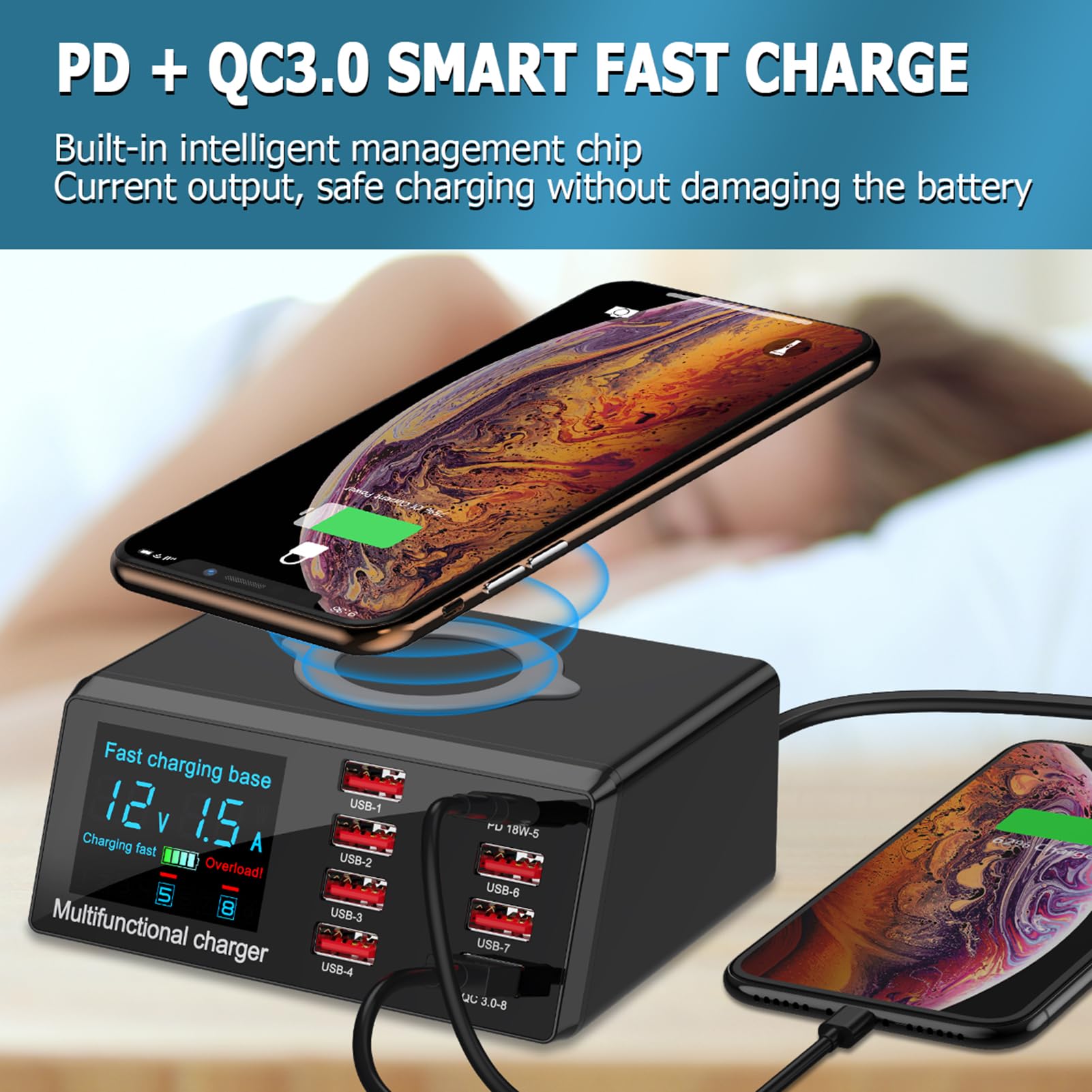 Stacja ładująca PD Zasilanie Hub ładujący USB C (UE)