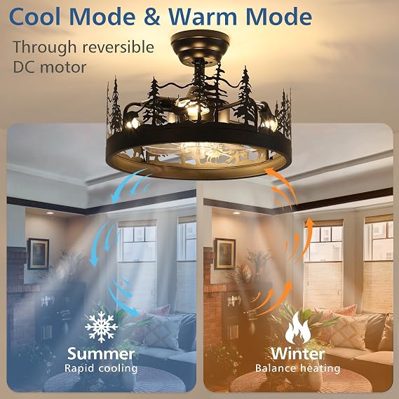 Rustic Ceiling Fans with Lights, 23 Deer Antler Ceiling Fan