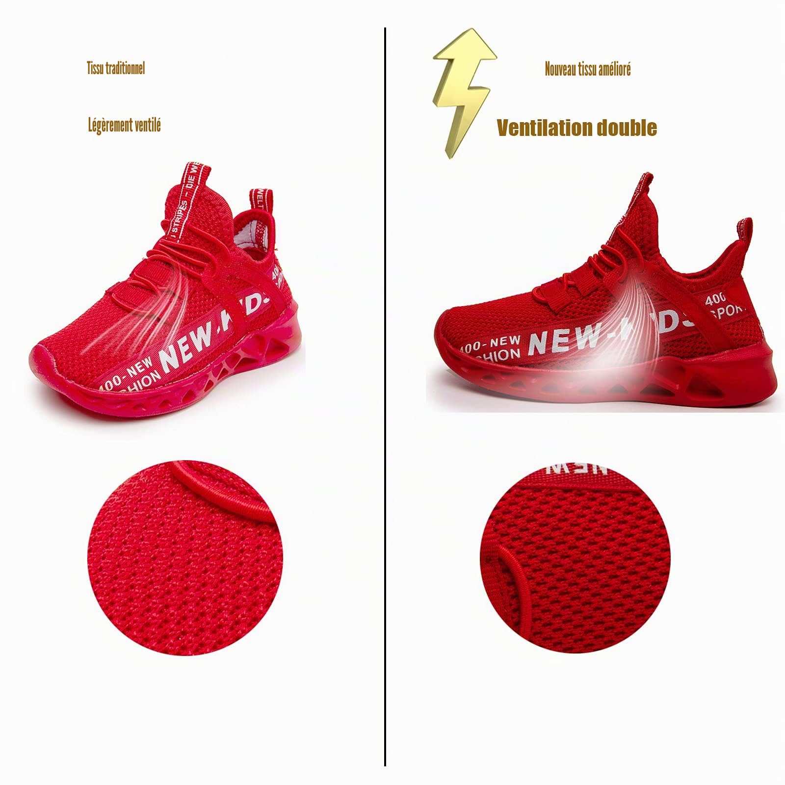 Basket Enfant Garcon Basket Fille Chaussures de Sport et Course Confortable Mode Sneakers