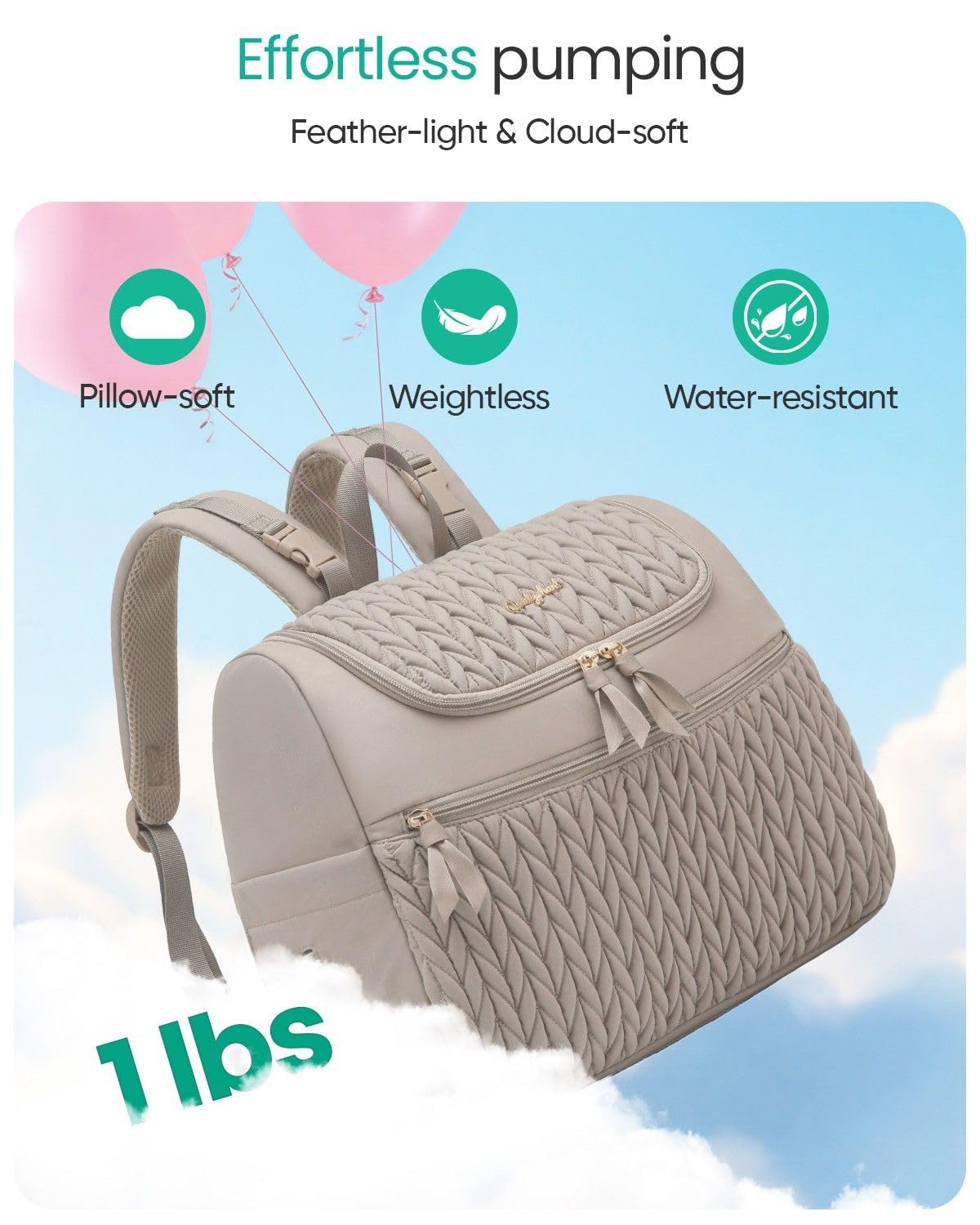 Qualyphant Petit sac à dos tire-lait pour Spectra S1 S2 Medela avec sac isotherme, petit sac à langer fourre-tout