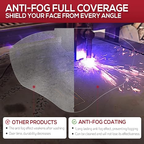 S8550/S8555 Polycarbonate Face Shield Replacement Lens, Clear Visor, Anti-Fog/Hardcoat (2 Pack)