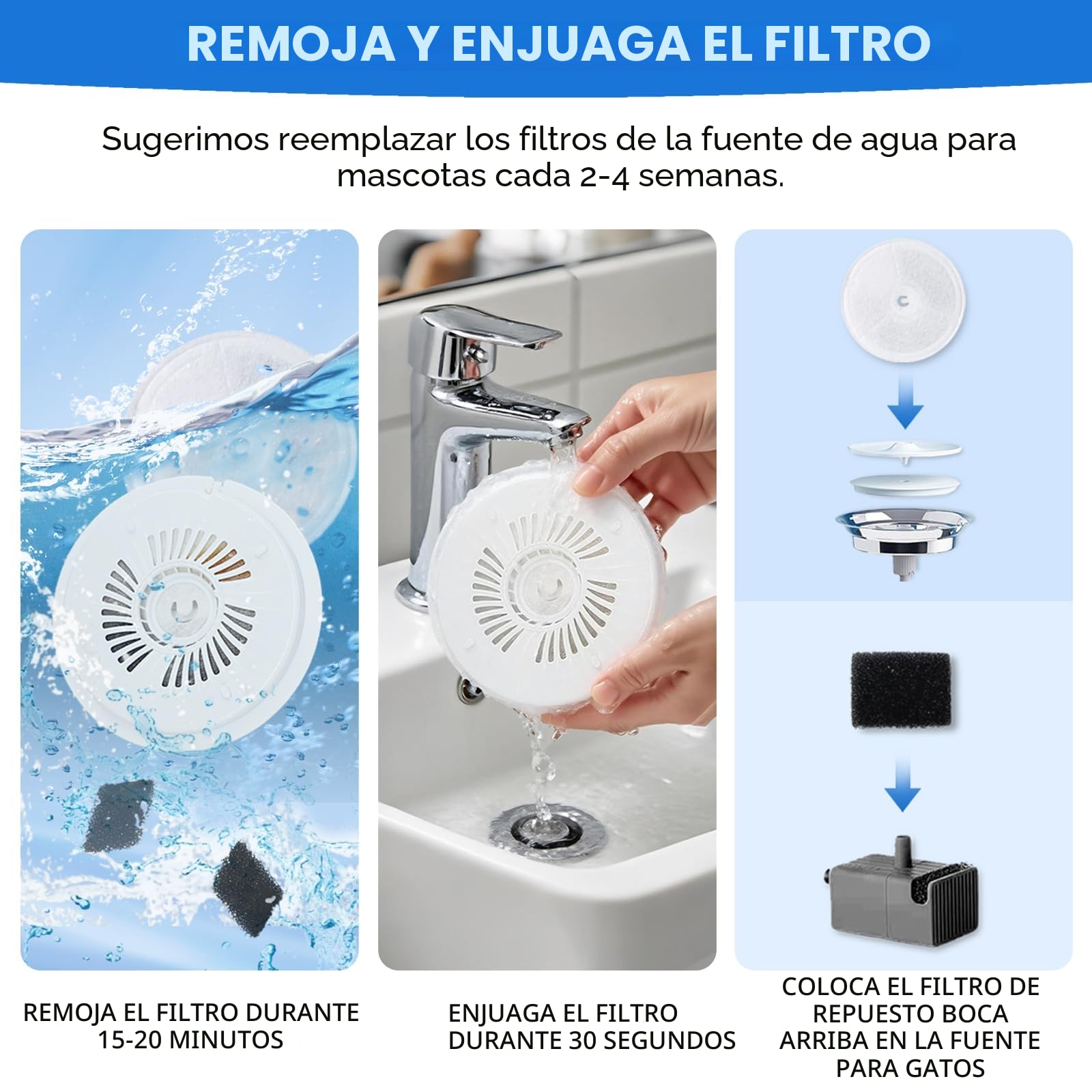10 filtros de repuesto para fuente de gato + 10 filtros de esponja, compatible con Petkit Eversweet Solo SE/Solo 2/3 Pro/3/2s Fuente de Gato Inalámbrica, Reemplazo del Filtro Redondo para Bebidas para