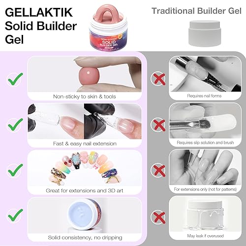 Miniatura 8 de 60g Solid Builder Nail Gel with 3D Sculpting Mold, Non-Sticky Hand Carving Gel for Nail Art Extension - Hard Gel for DIY & Salon, UVLED Cured, Large