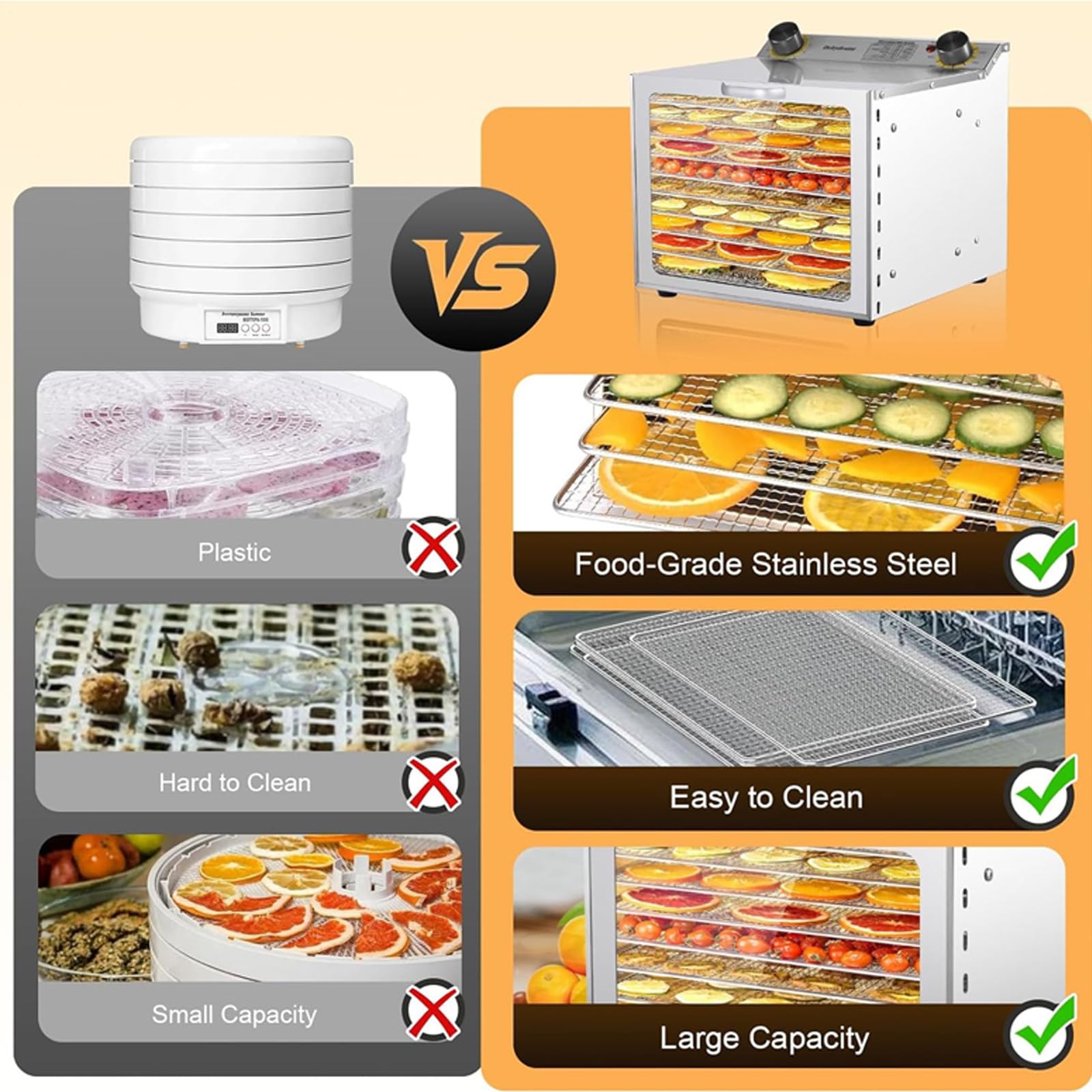 Essiccatore Alimentare, 6-18 Vassoi in Acciaio Inox, di Temperatura da 30 a 90℃, Funzione Timer Fino a 12 Ore, per Frutta, Jerky, Verdure, Carne, Erbe 12-Layer