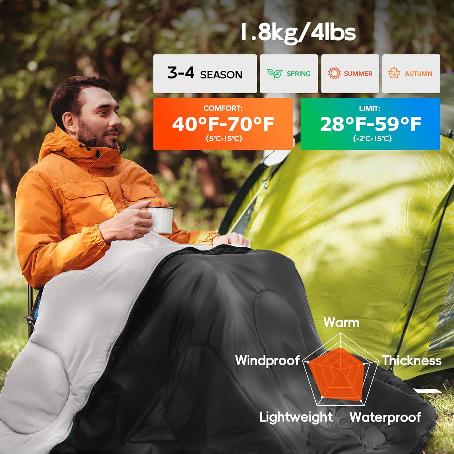 MEREZA Sleeping Bags for Adults Cold Weather Mens Warm Sleeping Bag for Big and Tall Girls Boys with Compression Sack for 3-4 Season Camping Backpacking Hiking