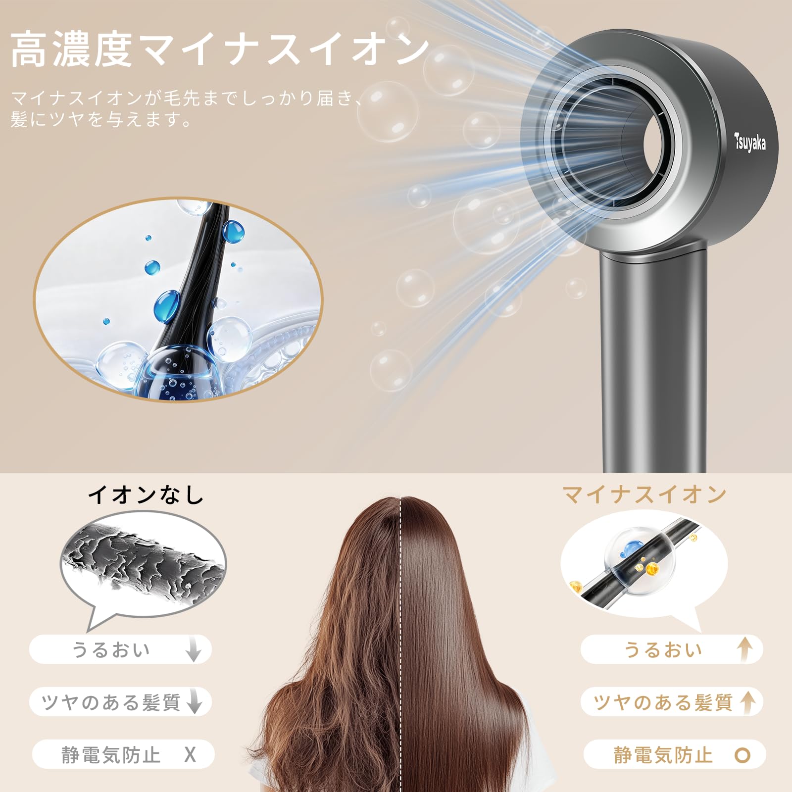 Amazon | Tsuyaka ドライヤー 大風量 約20s 速乾 ヘアドライヤー 高 