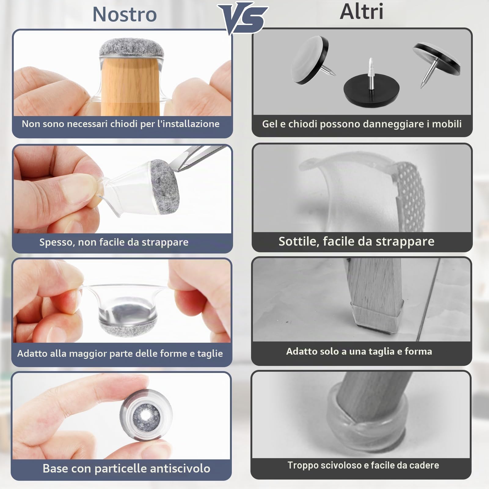 Zikenis 24 pezzi Gommini Rotondi per Sedie,Tappi per Sedie in Silicone,Rotondo Trasparente Caps Protector Pad,Protegge il Pavimento dai Graffi e gambe del tavolo