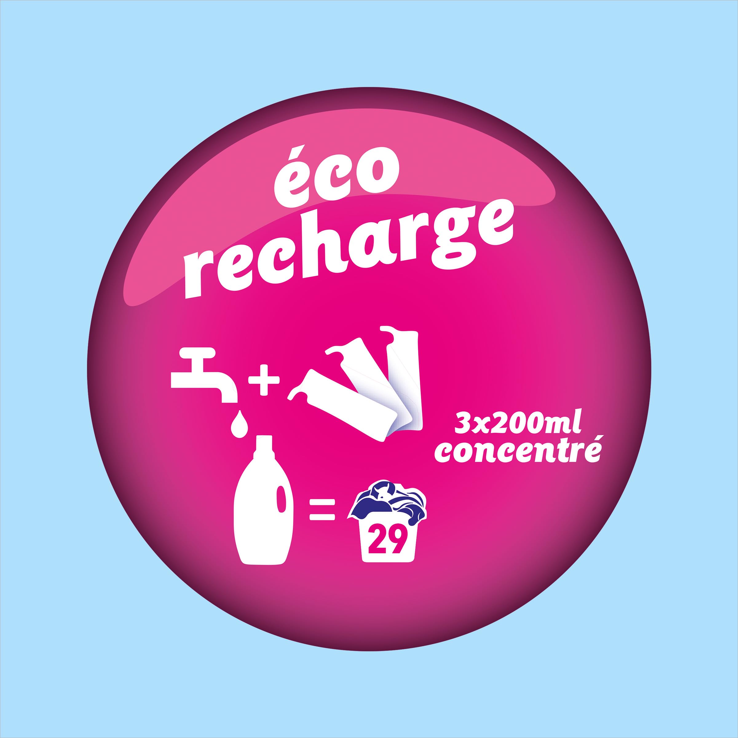 SOUPLINE - Weichspüler-Konzentrat Soupline 3D Grand Air – Eco-Nachfüllpackungen – aktive Formel mit Kälte – 92 % Inhaltsstoffe natürlichen Ursprungs – 16 Packungen à 3 x 200 ml