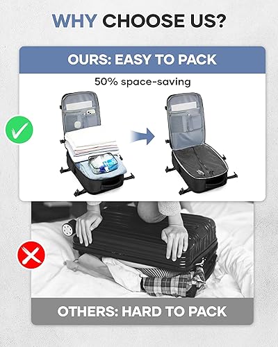 Vista 18 de VECAVE Mochila de viaje para laptop, mochila aprobada para vuelos,Mochila deportiva para universidad casual, E-peacockblue, Mochila para laptop