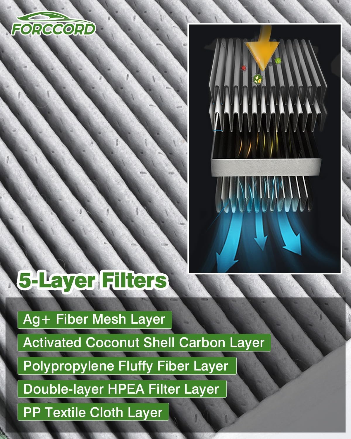 2-Pack HEPA Cabin Air Filter Fits for Kenworth T660 T680 T800 T880 Peterbilt 579 567 International Trucks Cabin Filter Replacement AF55839 Car Accessories