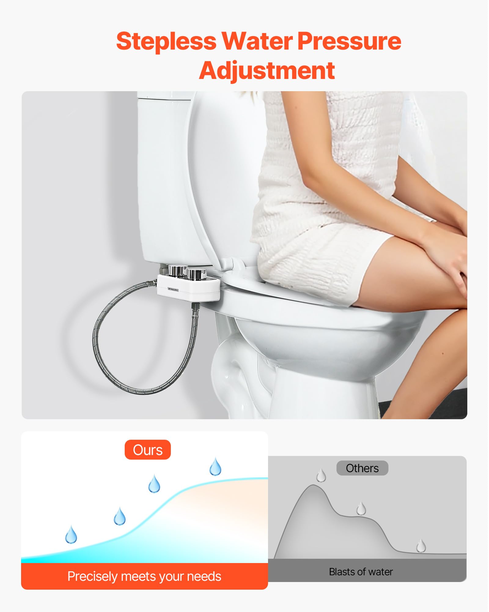 VEVOR Attacco per WC Bidet Ultra Sottile con 2 Ugelli Retrattili e Pressione dell'Acqua Regolabile, Spruzzatore di Acqua Fredda non Elettrico per Lavaggio Anteriore e Posteriore, Bianco