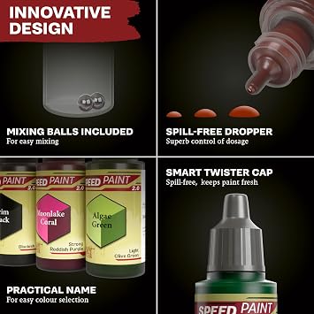 The Army Painter, Speed Palette Bundle, for Contrast Miniature Model Paint