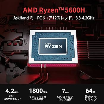 Amazon.co.jp: ミニPC Ryzen 5 5600H 6コア12スレッド（最大4.2