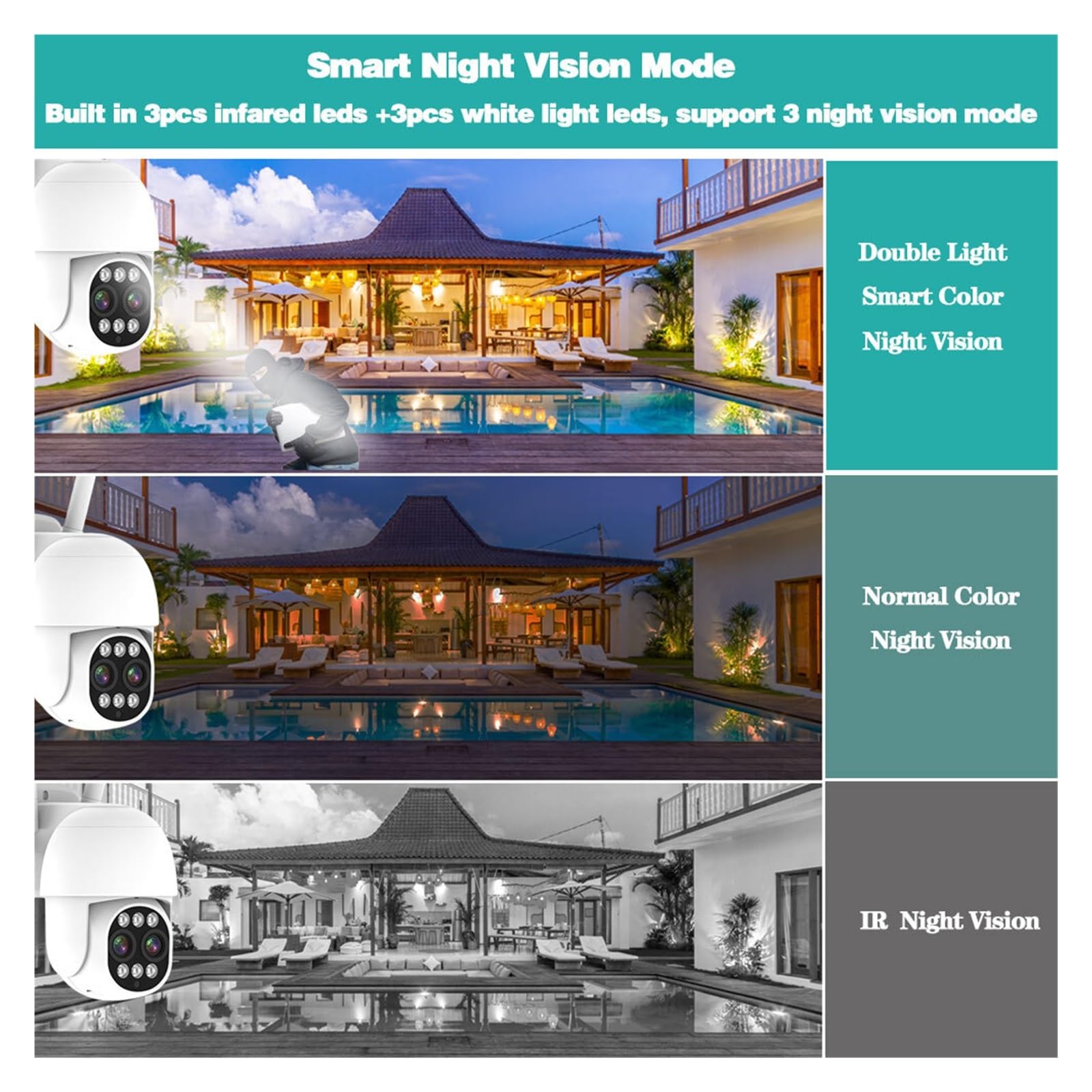 Système De Surveillance Sans Fil Wifi 4 Canaux 4K 8CH NVR Kit Suivi Automatique CCTV PTZ Kit De Système De Caméra De Sécurité Vision Nocturne Couleur Facile à Installer(None,4 PCS camera Kit)