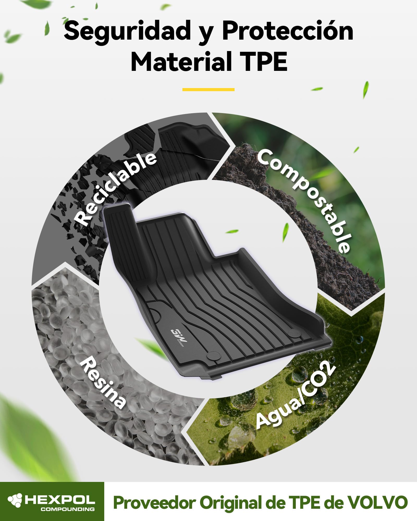 3W Alfombrillas de Coche y Maletero para Mercedes Benz C Clase Sedán/Station Wagon W206 2022-2025, TPE Alfombrillas para Todo Tipo de Clima para Benz C Clase la 1ª y 2ª Fila Juego Completo, Accesorios