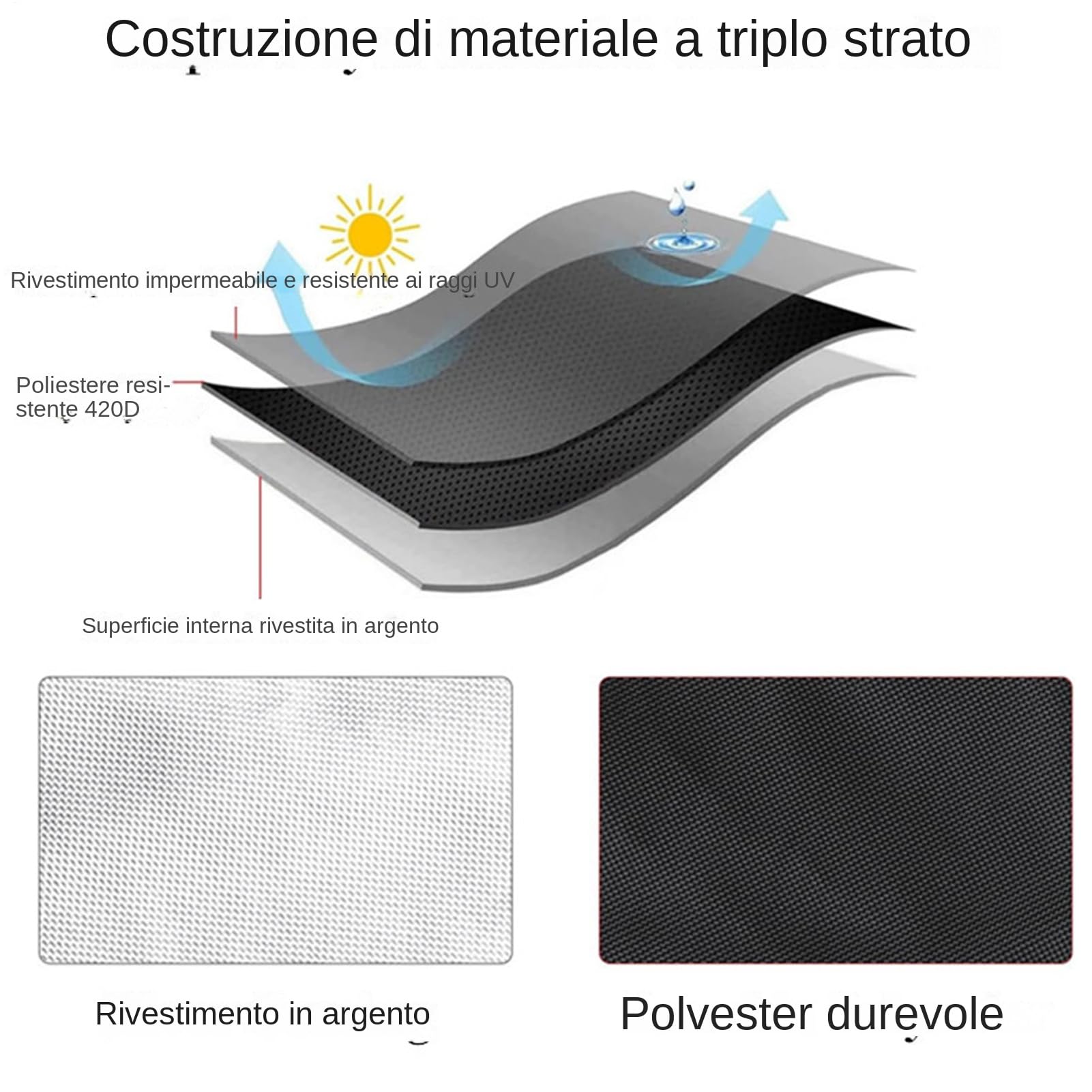 Cubierta solar de tela Oxford – Cubierta para piscina cubierta | Protección impermeable para equipos de interior y exterior, patio, patio, fácil de instalar, resistente, protección