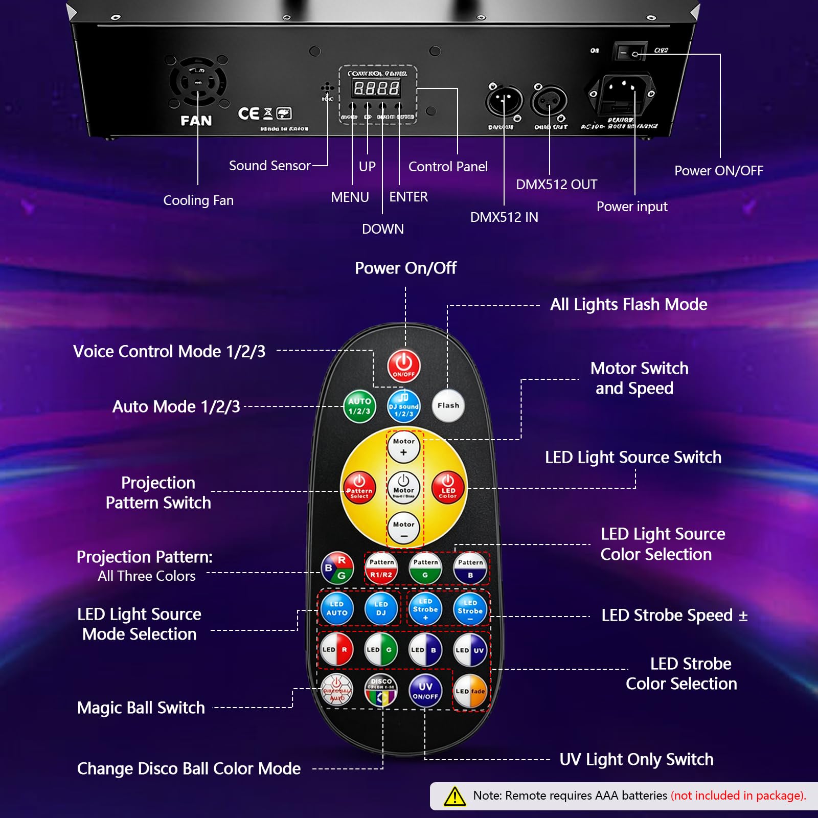 Luz DJ disco con control musical compatible DMX512, luces de escenario con estroboscopio, UV y bola de espejos, con mando a distancia, para club, bodas, Halloween, fiestas y uso doméstico