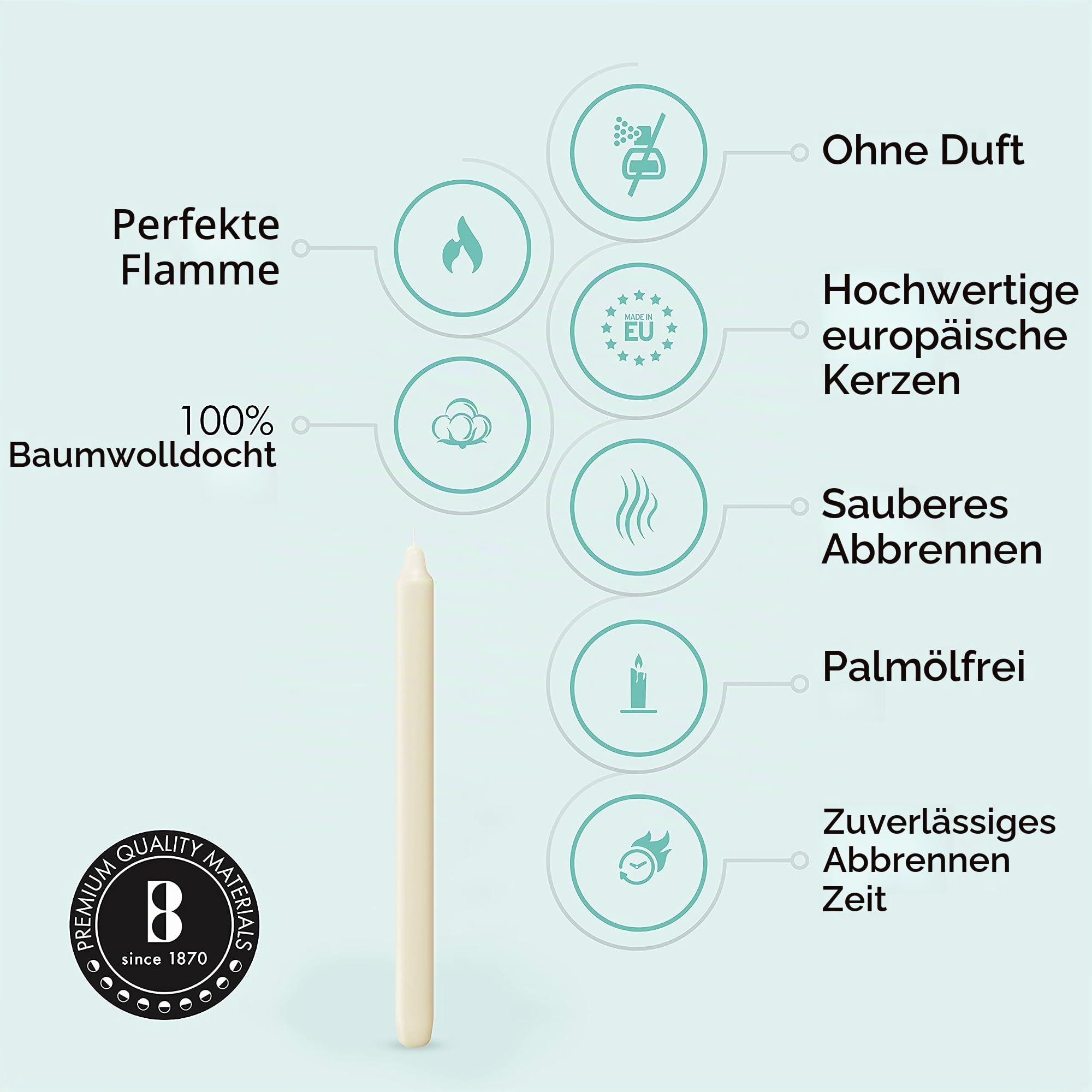 Bolsius Tafelkaars 290/22 ivoor - 50st