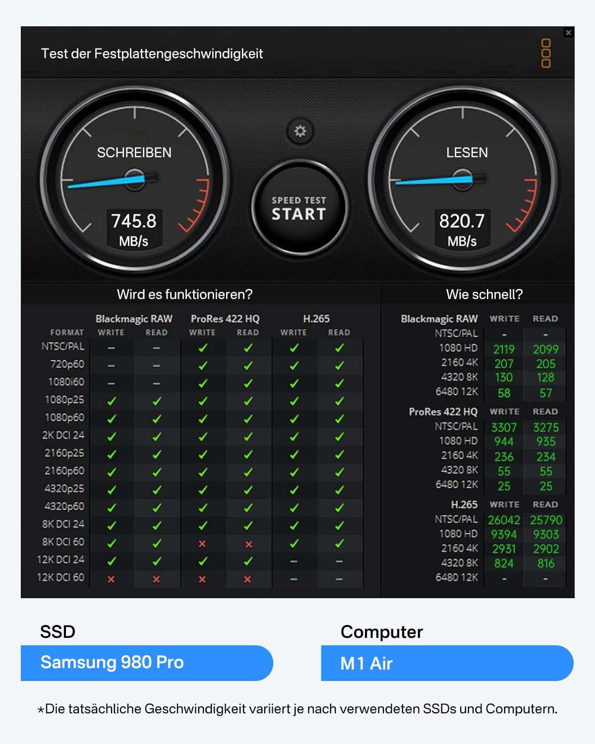 ACASIS AC-M04 M.2 NVMe & SATA SSD Gehäuse – 10 Gbps USB-C Docking Station , M.2 USB Adapter – Unterstützt M.2 NVMe SSD M-Key und SATA-basierte SSD M Key&M+B Key