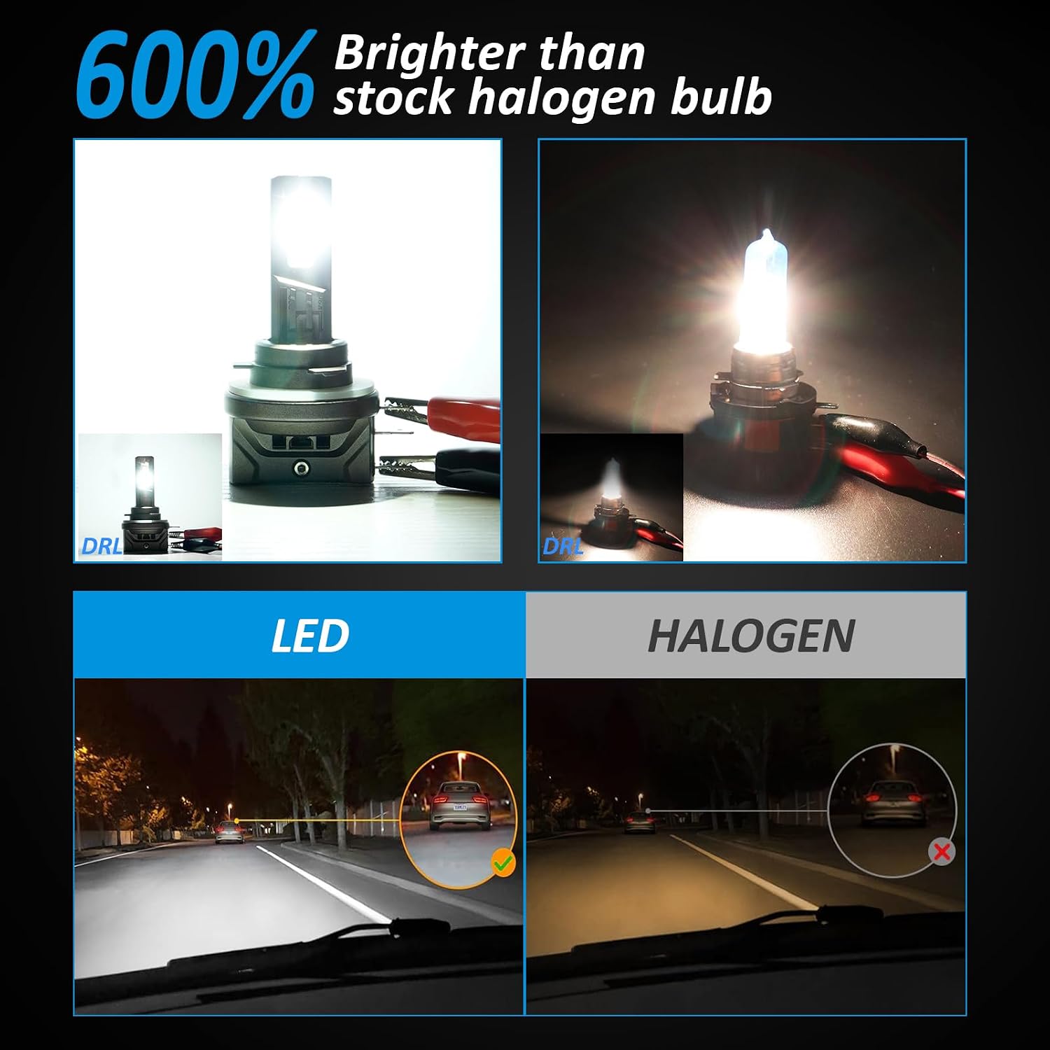 YCLL LED Light,50W High Power 600% Brightness LED Chip,Fit for VW Golf Benz Audi Ford BMW Replacement LED Kit Plug & Play,6500K White,2Pack