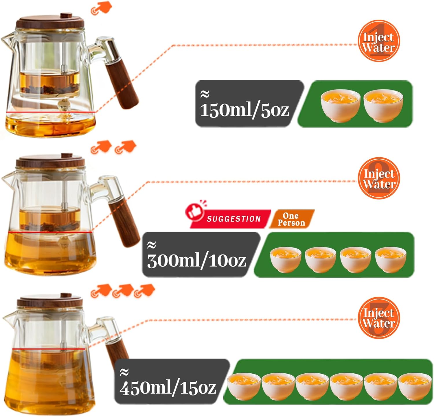 Glass Teapot With Infuser, Travel Tea Mug650ml/22oz, Portable Loose Tea Infuser, Button Press to Filter the Tea-Soup, Tea Tumbler For Outdoor and at Home - Image 6