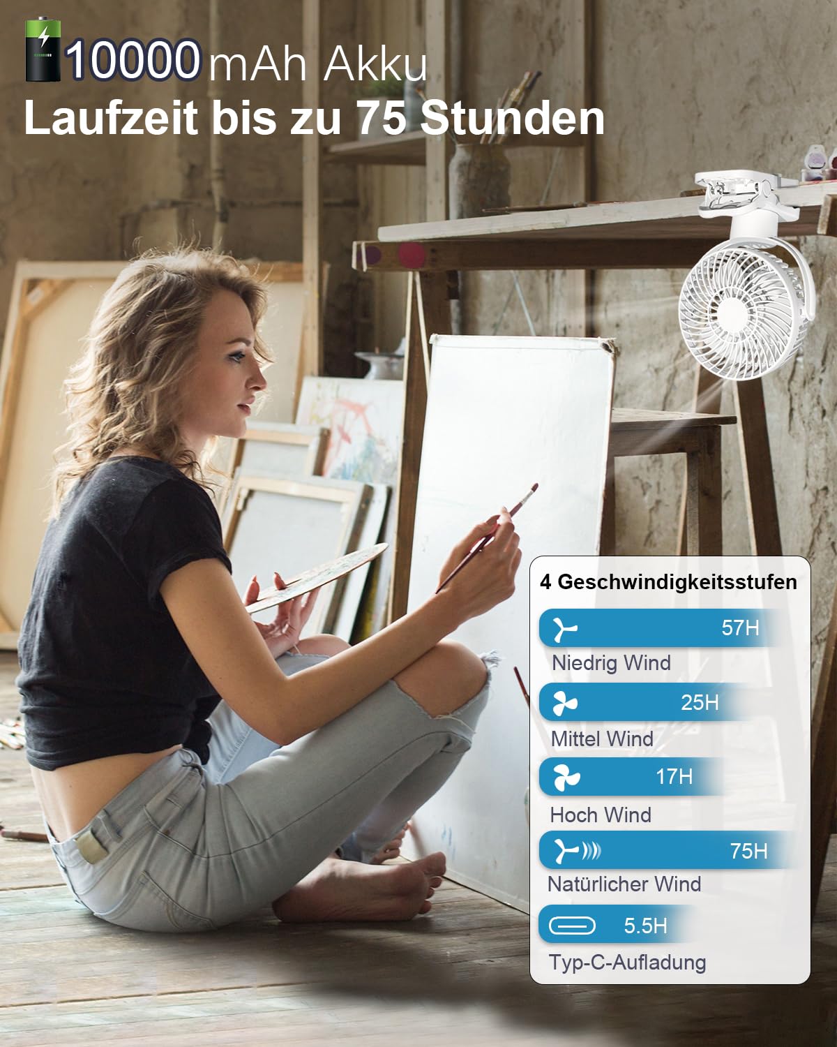 USB-clipventilator met 12000 mAh accu, 4-in-1 magnetische