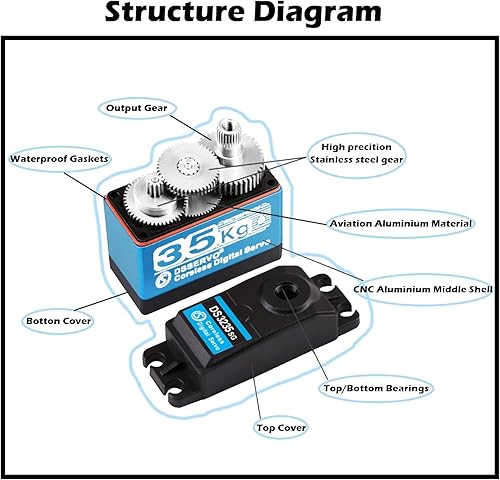 Vista 9 de DS3225MG Servo digital sin núcleo de 55.1 lbs de alto par de torsión de 270 grados impermeable de metal completo servo motor con brazo servo 25T