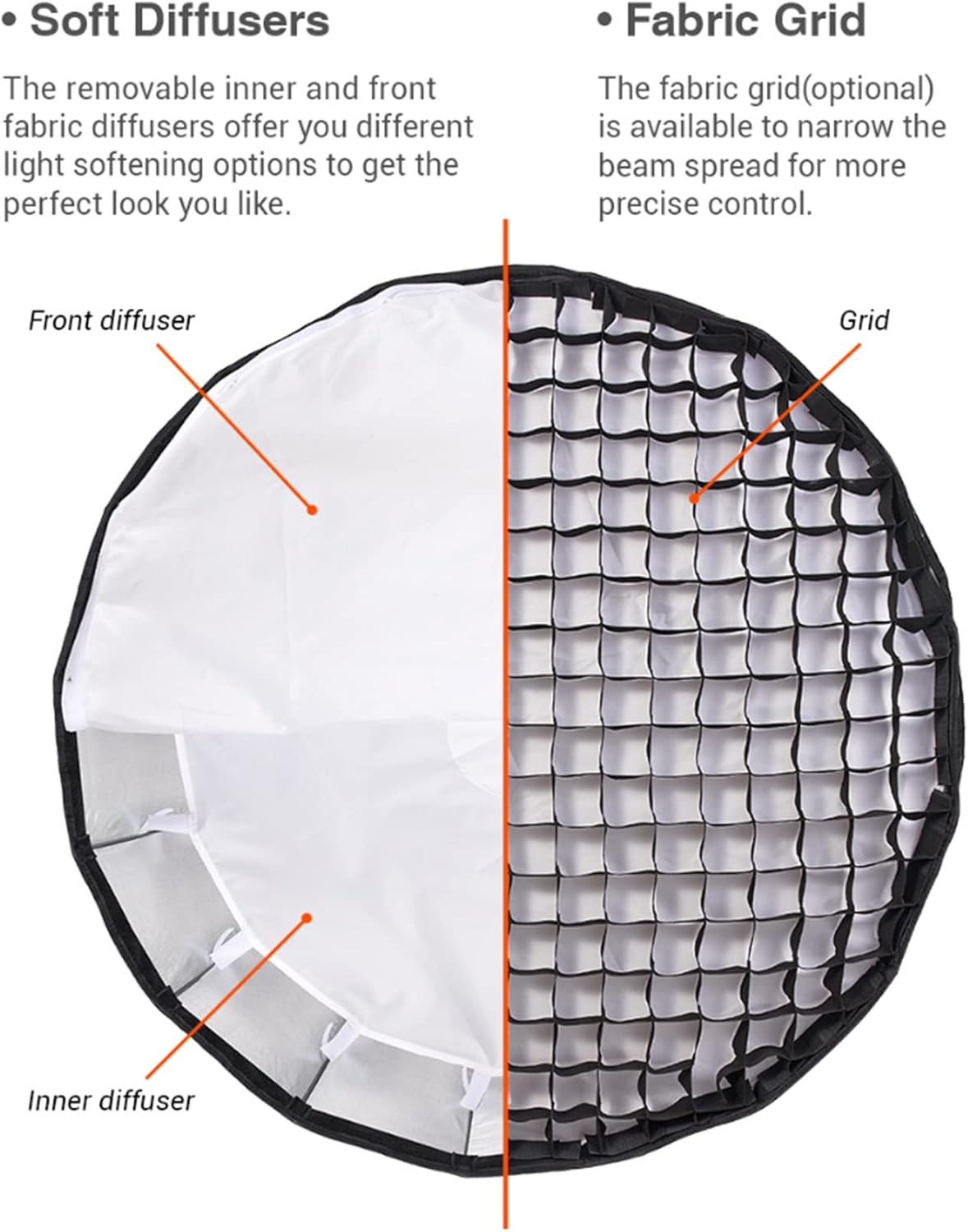 Godox QR-P120 47 Inch Parabolic Softbox Bowens Mount, Quick-Setup Quick-Folding, with Front & Inner Diffuser and Carrying Bag for Godox SL60W VL150 UL150 SL150II SZ150 and Other Bowen Mount Lights…