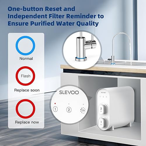 Miniatura 5 de Slevoo Filtro PCF del sistema de ósmosis inversa, filtro de repuesto para el sistema de ósmosis inversa F2 600 GPD debajo del fregadero, viene con