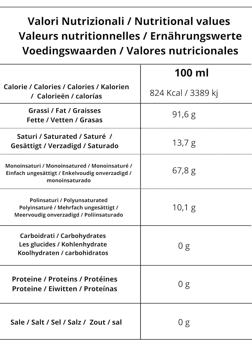 L'Olio dei Papi 100% New York 2025 IOOC GOLDEN AWARD PRIZED Italian Extra Virgin Olive Oil cold extracted produced from the centuries-old olive groves of the ancient lands of the Popes 0,25 LT (wooden box) (3) Fast DHL Shipping
