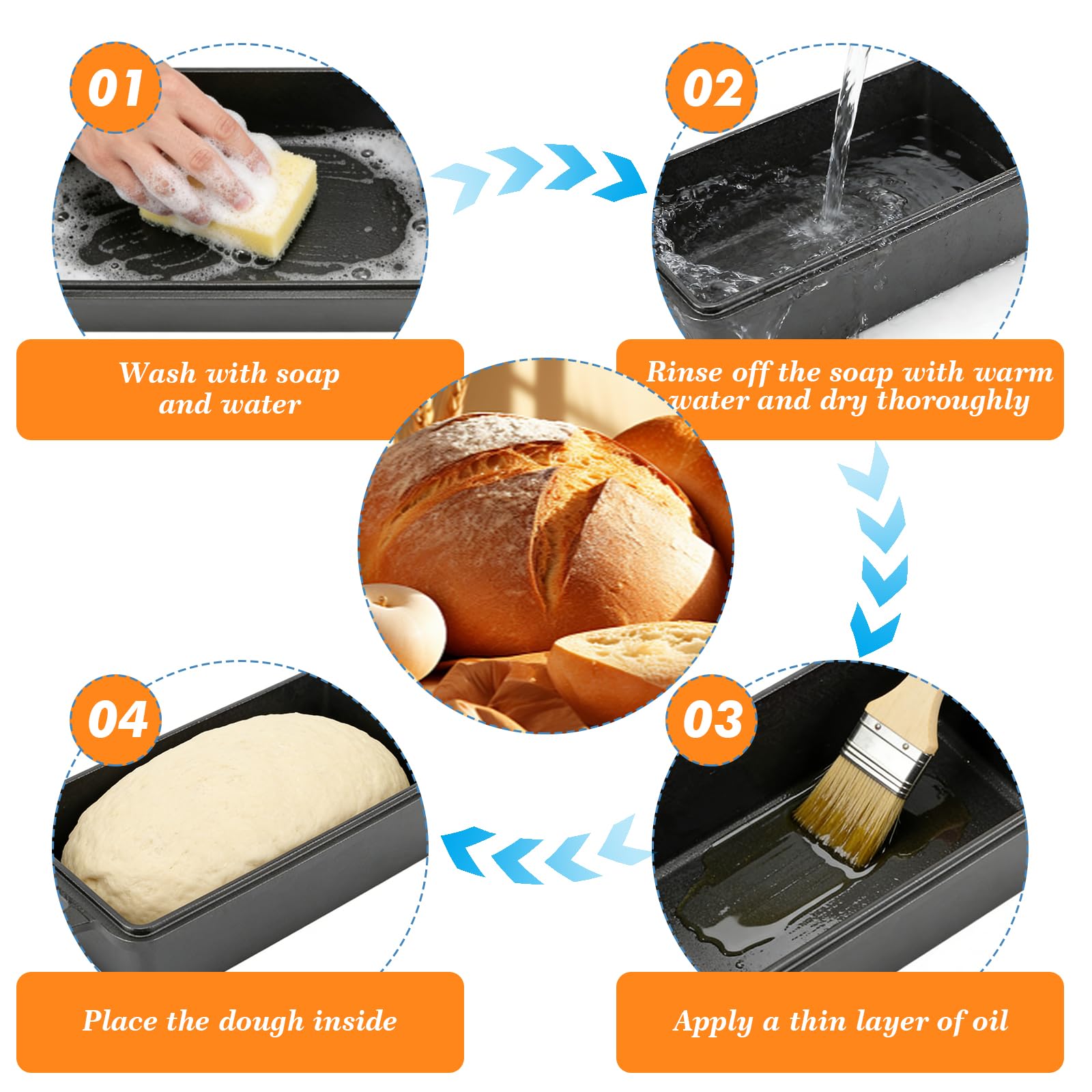 Gusseisen Brotbackform mit Deckel & Antihaft-Silikonmatten, 25x13cm Kastenform für Sauerteig, Toast & selbstgebackenes Brot – Gleichmäßige Hitzeverteilung, Brotbacktopf aus Gusseisen