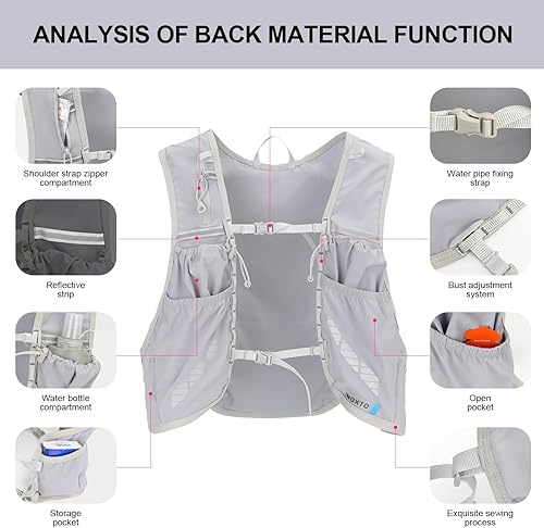 Miniatura 3 de INOXTO Mochila de hidratación para correr, ligera, aislada, con bolsa de agua de 1.5 L, mochila para senderismo, senderismo, correr, ciclismo,