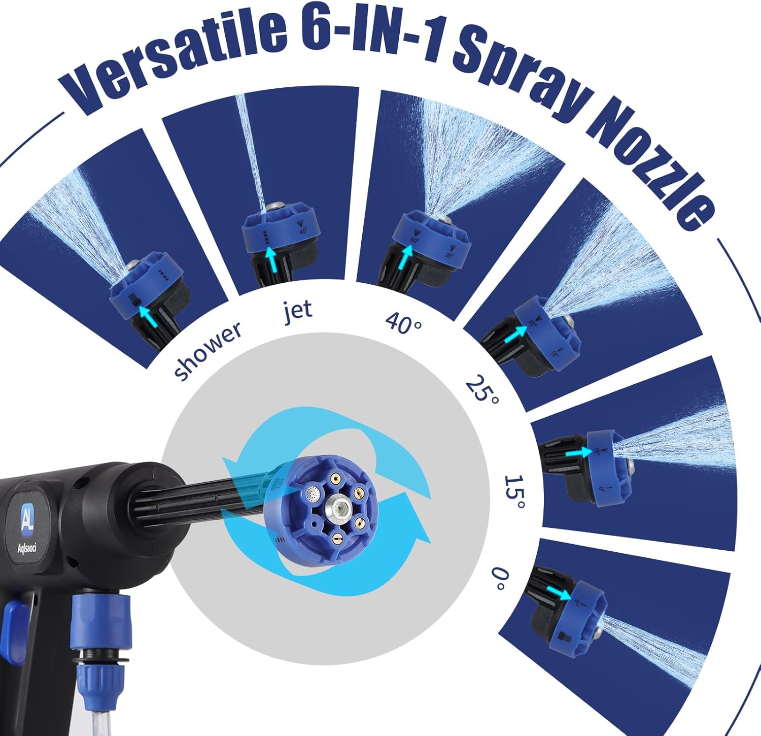 Cordless Pressure Washer,1450 PSI Brushless Portable Power Washer with LCD Display & Pressure Adjustable,2×21V Rechargeable Batteries 6-in-1 Nozzle for Car,Patio,RV,Fence & Yard Cleaning - Image 7