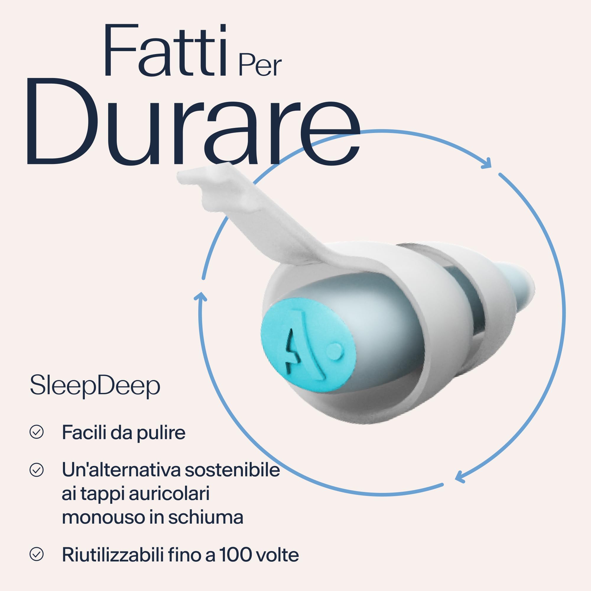 Riduzione del rumore 28 dB SNR – Ultraleggeri e confortevoli – per