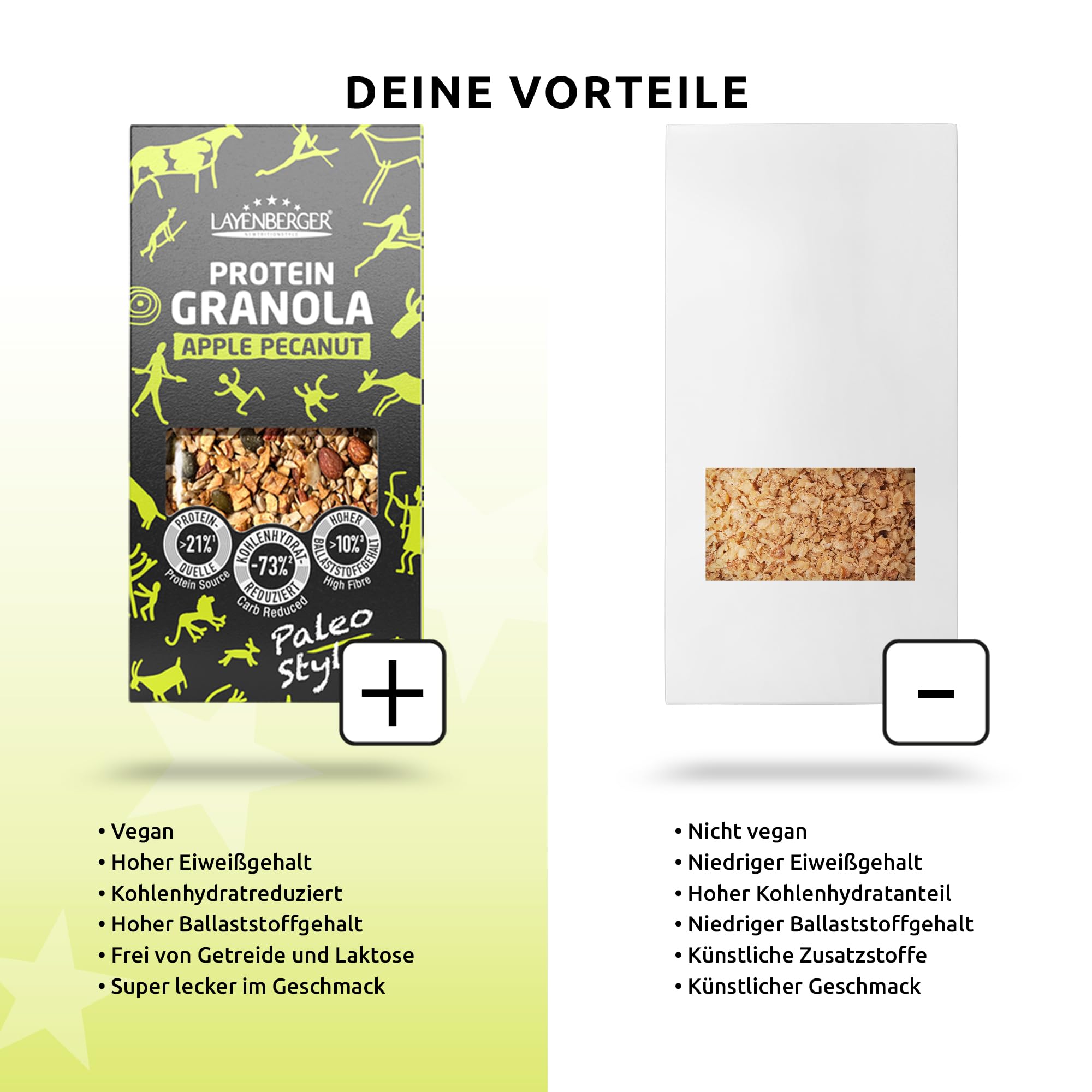 Layenberger Protein Paleo Granola Apfel Pekannuss (6x350 g) | 21 % Eiweiß, 10 % Ballaststoffe, laktosefrei, insgesamt 2100 g