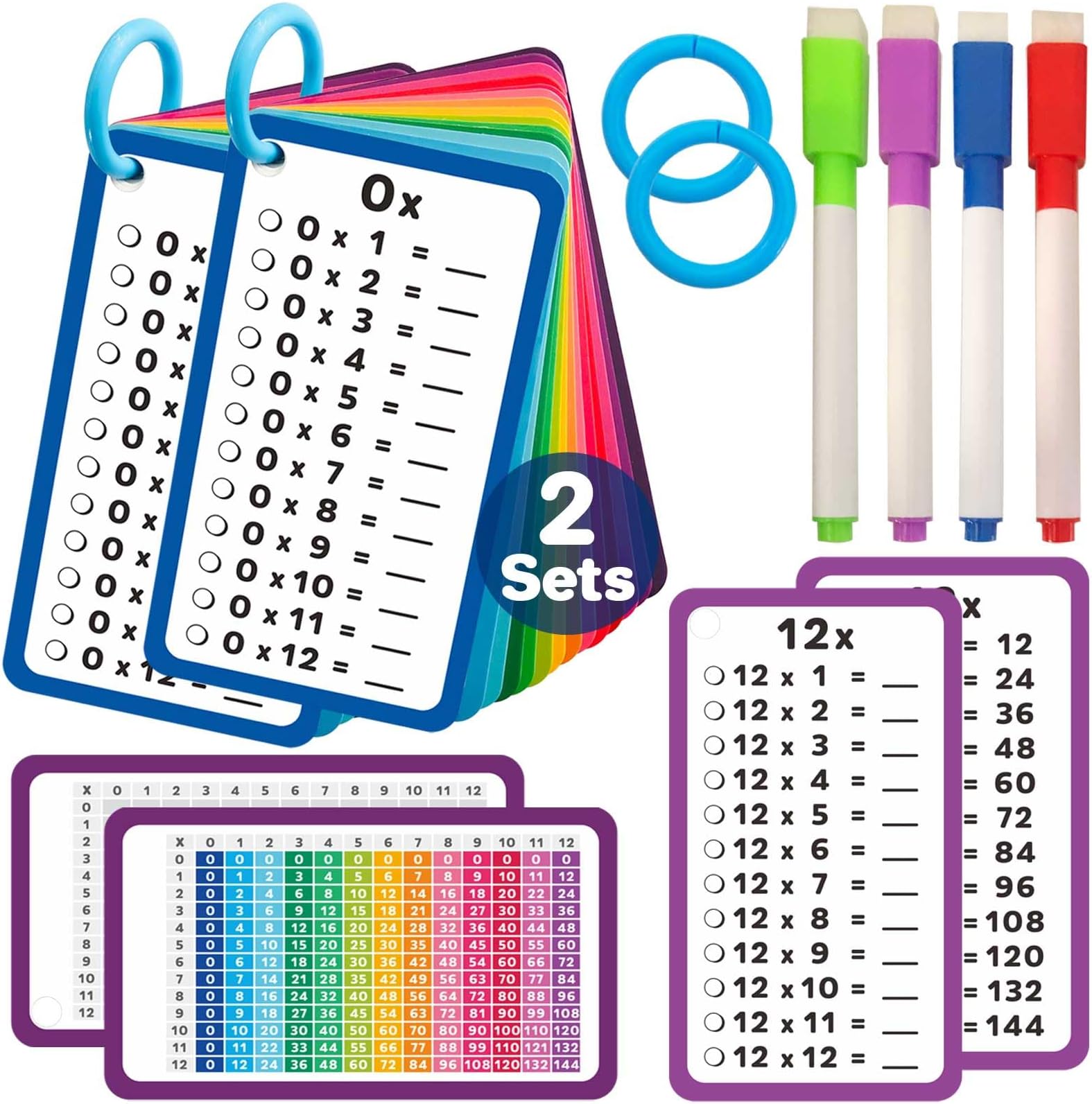 28 Multiplication Flash Cards 0-12, Large Math Flash Cards with 4 Dry Erase Pens 2 Rings 2 Multiplication Charts Educational Times Table Flashcards for Classroom Home Fun Math Games Chart