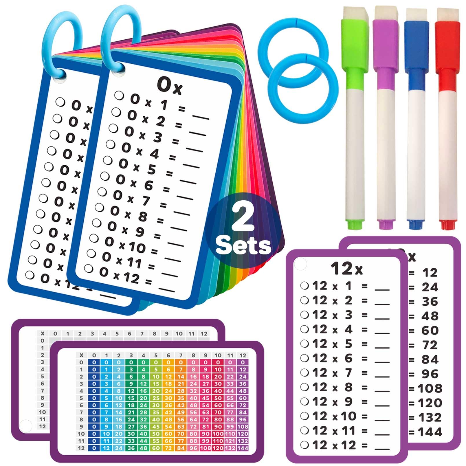 28 Multiplication Flash Cards 0-12, Large Math Flash Cards with 4 Dry Erase Pens 2 Rings 2 Multiplication Charts Educational Times Table Flashcards for Classroom Home Fun Math Games Chart