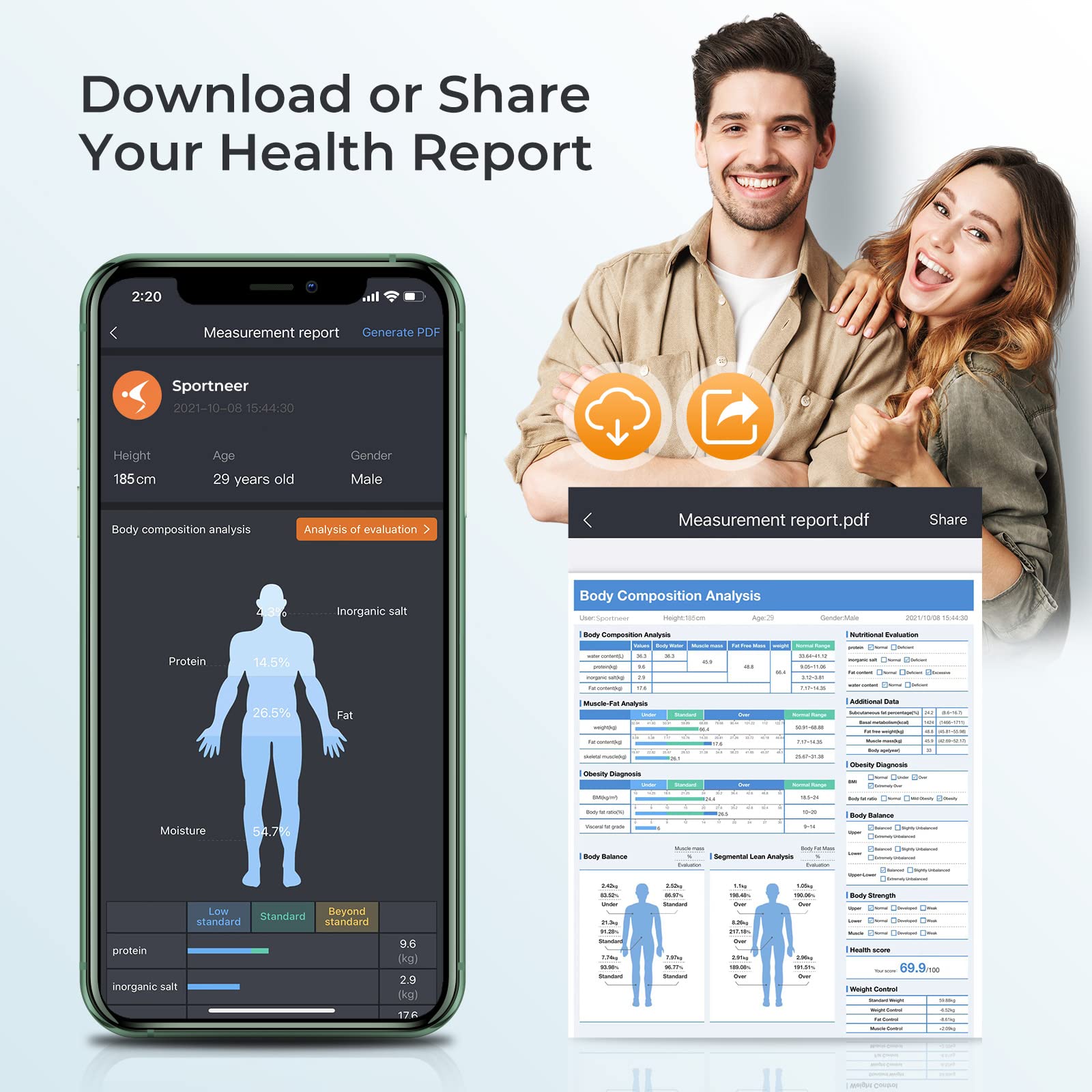 Sportneer Smart Body Fat Scale with 8 Electrodes, Bluetooth & WiFi