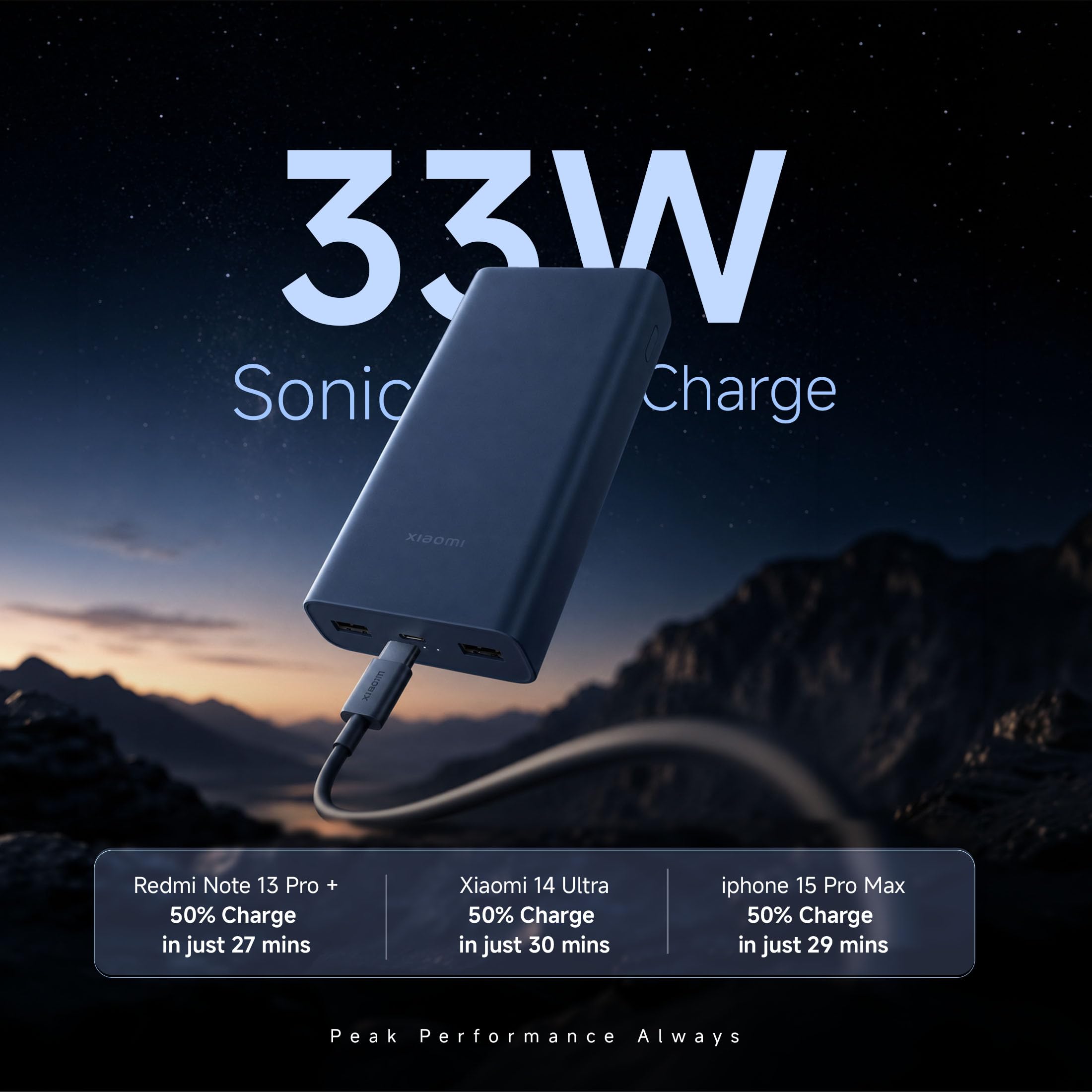 Xiaomi Power Bank 4i 20000mAh 33W Super Fast Charging PD |Smart 12 Layer Protection|Type C Input & Output|Triple Output Ports|Supports Android,Apple, Tablets, Earbuds,Watch(MI Powerbank),Green — Amazon image 2