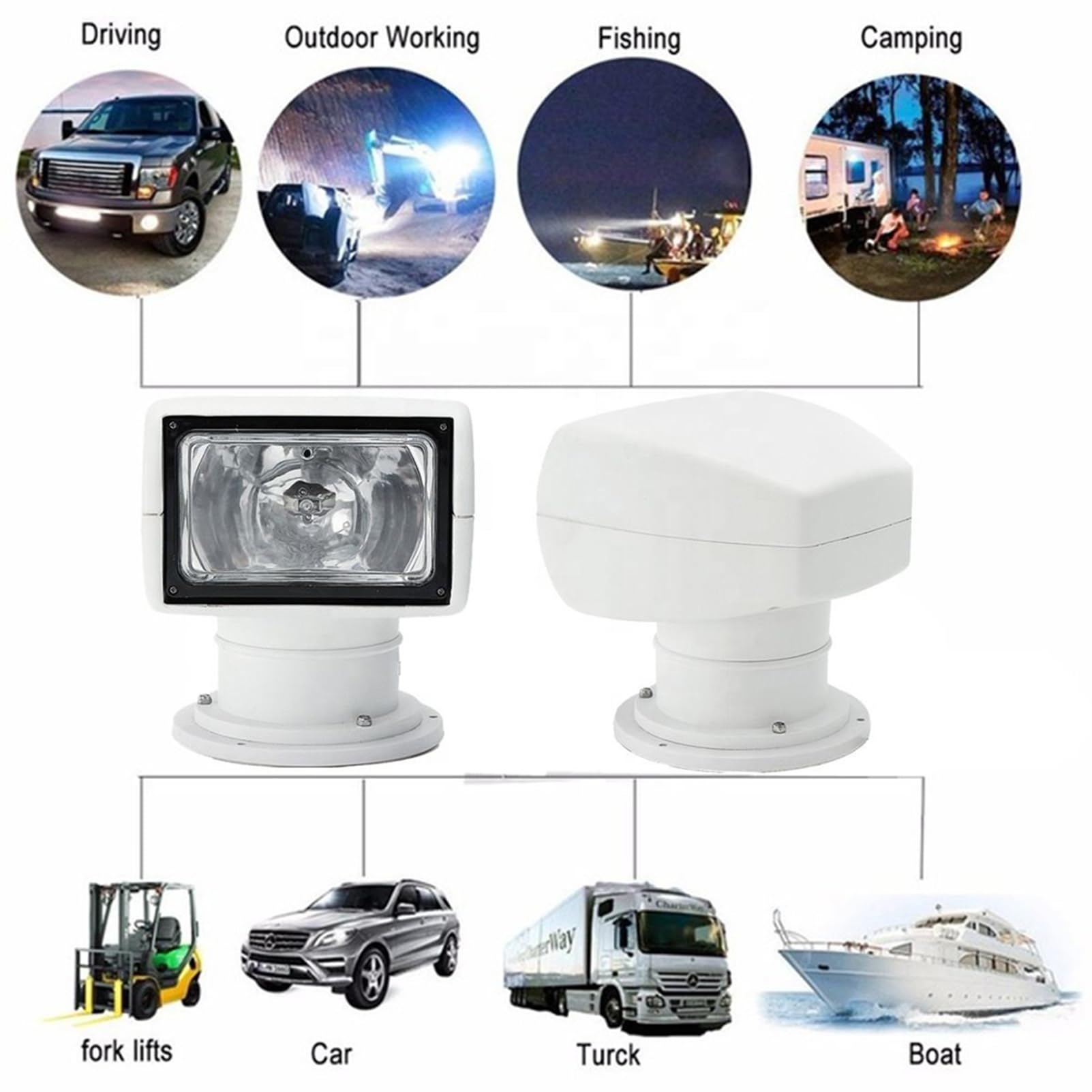 Foco para barco, 100 W, 2500 lm, rotación de 360°, control remoto, luz halógena portátil marina de búsqueda, IP67, impermeable, lámpara de navegación (24 V)