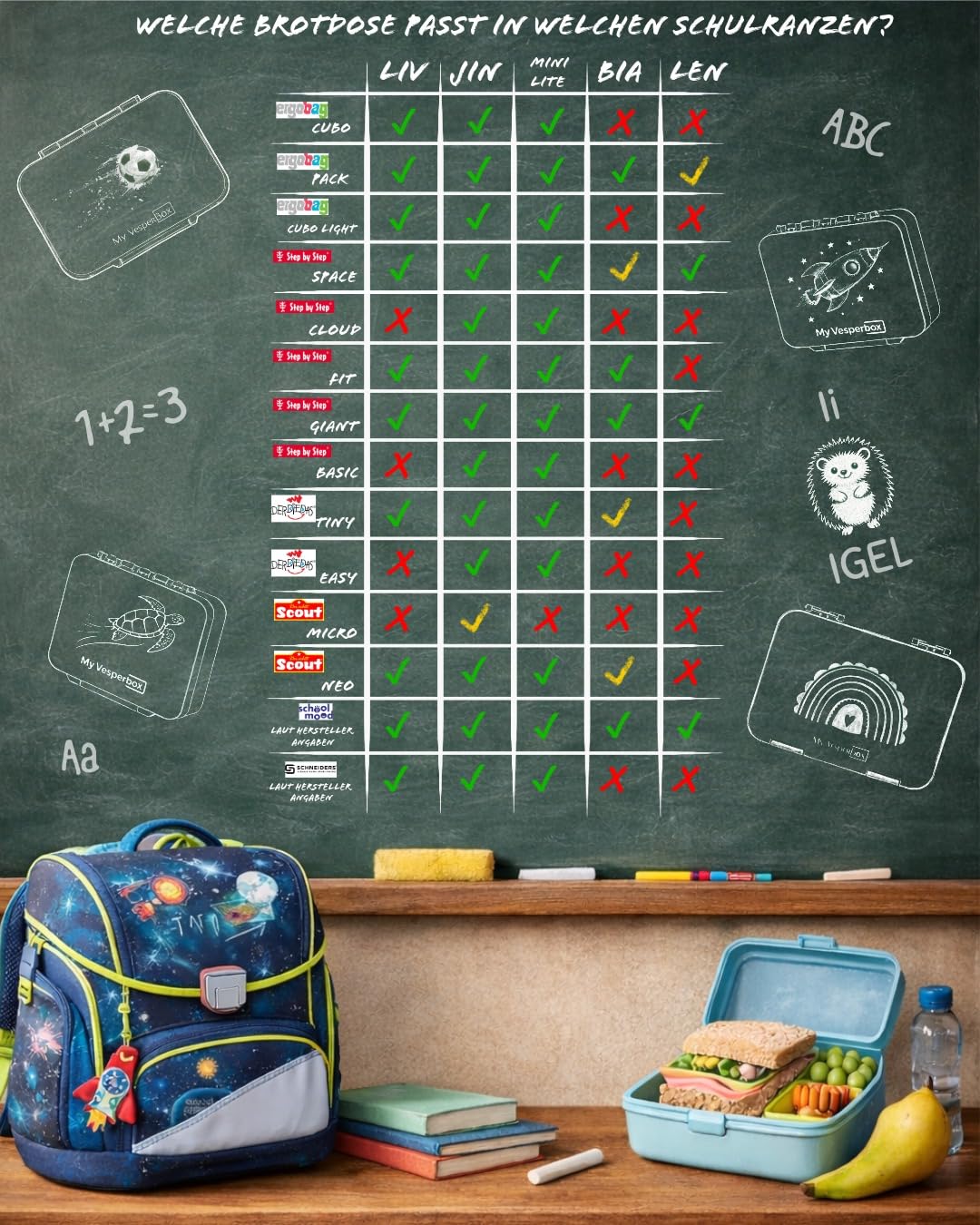 My Vesperbox – LIV - Bento Box Kinder - Made in Germany - Model 2026 - Bruchsicher - Biobasierend - Auslaufsicher & Unterteilt - BPA Frei - extrem robust - Lunchbox – Brotdose mit Fächern - Jausenbox