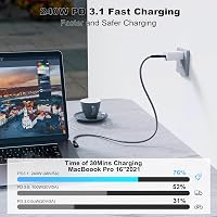 CHENLENIC USB-C 3.2 Gen2x2 20Gbps 90° kábel 240W PD3.1 Thunderbolt 3/4 kompatibilis 3