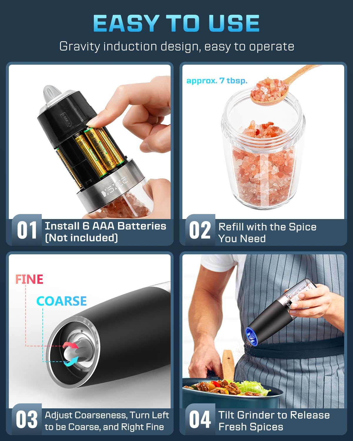Four-step guide to setting up the XinXu grinder: installing batteries, refilling spices, adjusting coarseness, and tilting to operate.