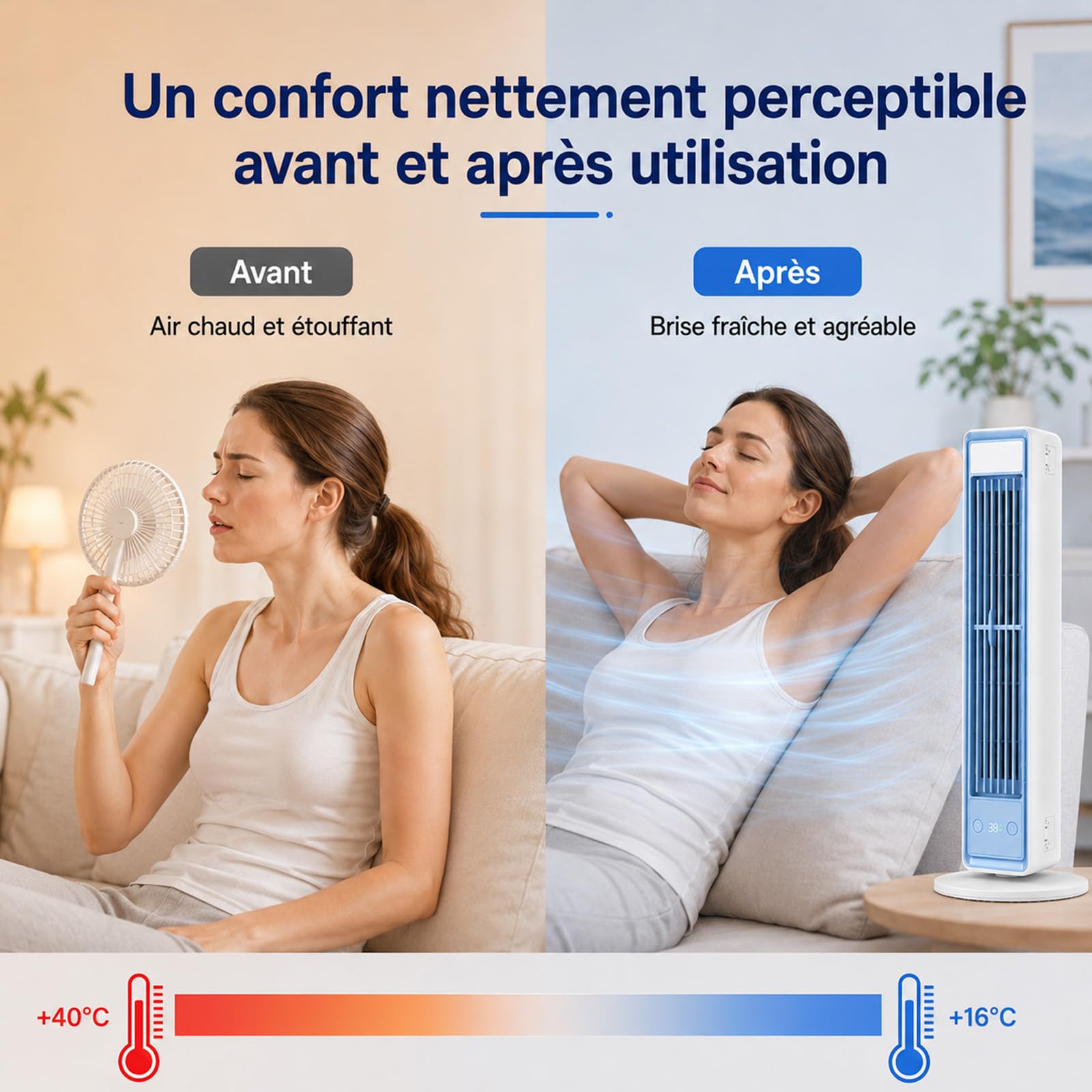 Polar Breeze Climatiseur, Mini Ventilateur Rafraîchisseur D'Air Personnel Avec Technologie CoolFlow™, Parfait pour le bureau, la chambre et la maison