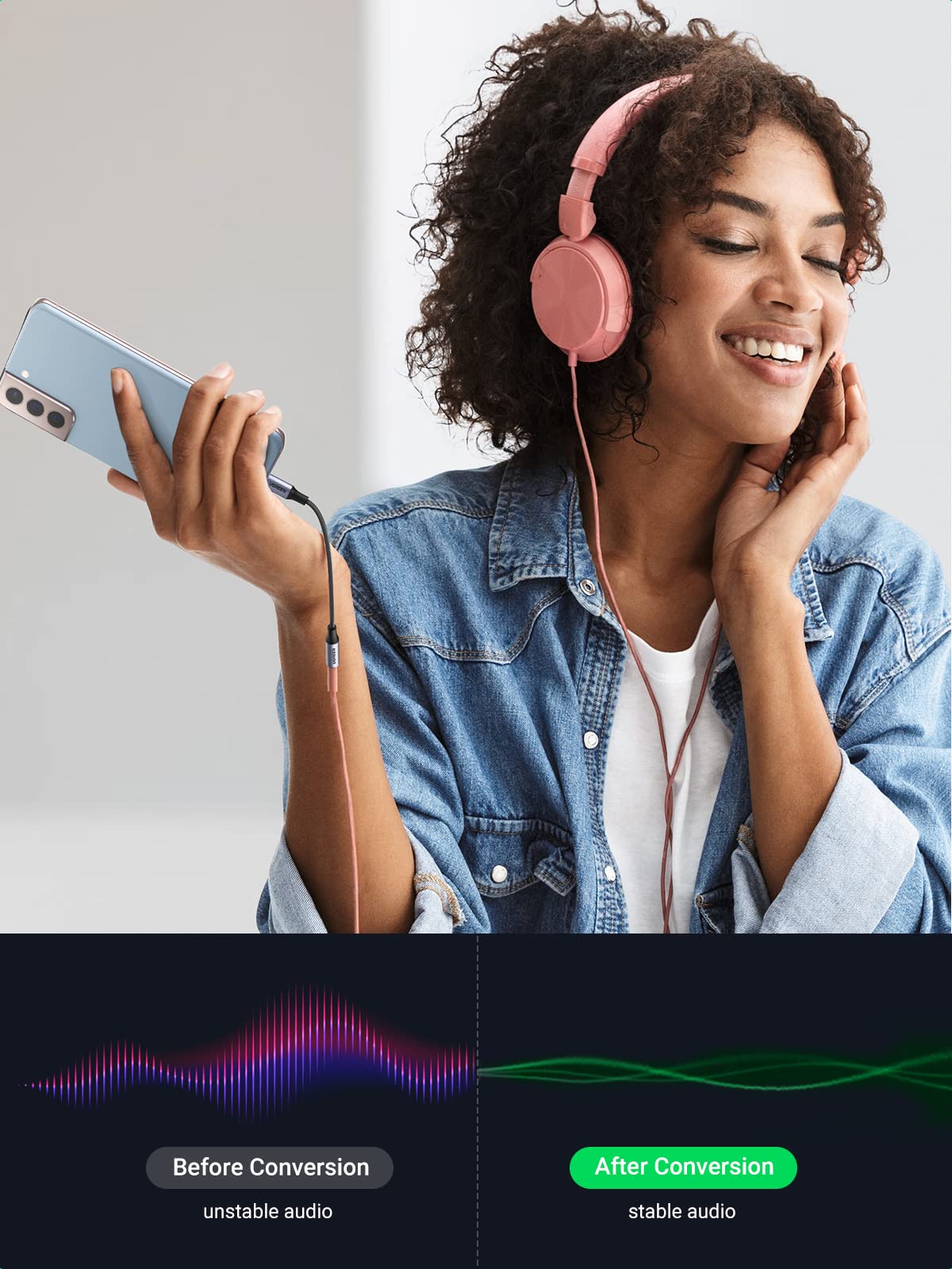 UGREEN USB C to 3.5mm Headphone Jack Type C Aux DAC Earphone Audio