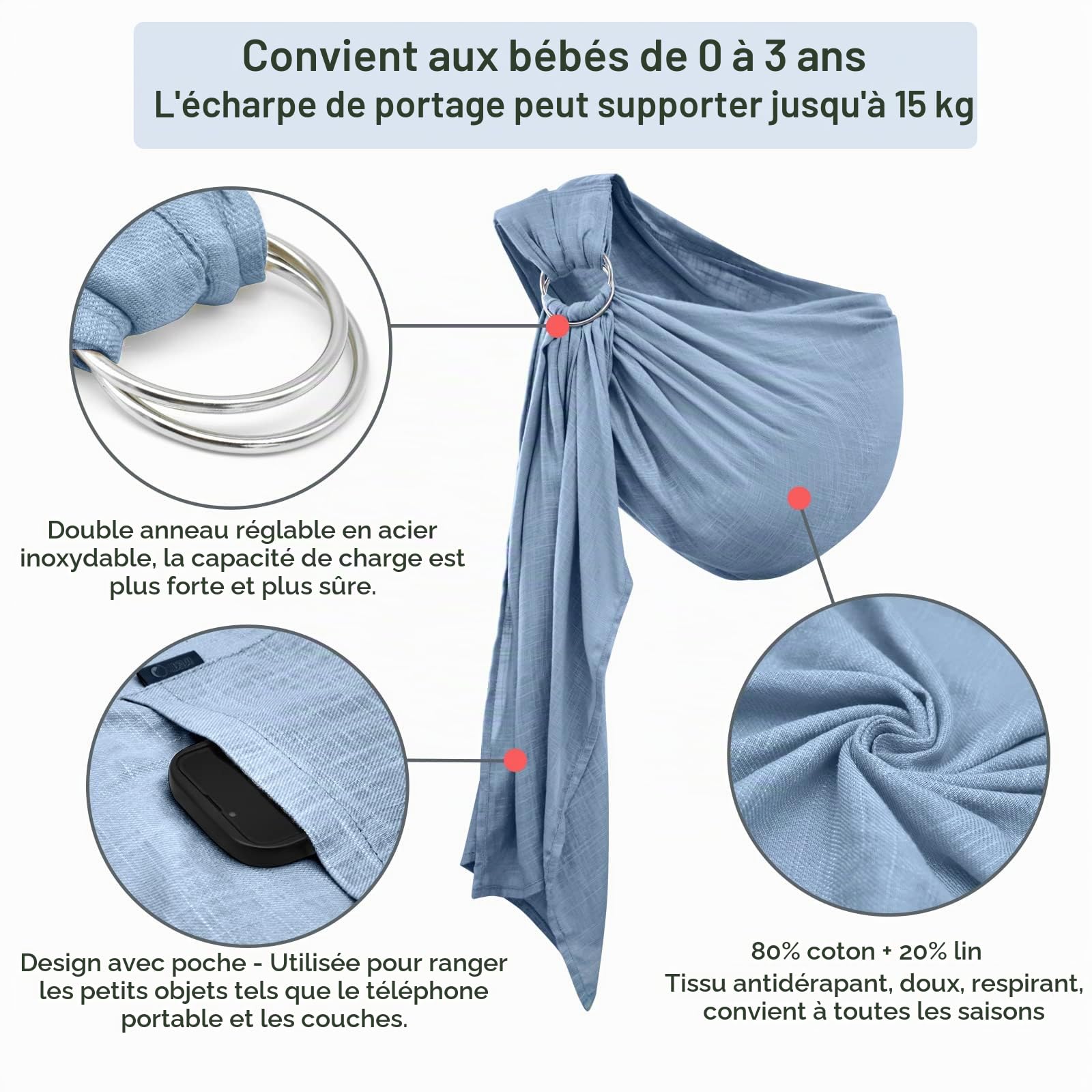 Écharpe de transport pour bébé, porte-bébé nouveau-né à tout-petit, léger et respirant pour l'été, la natation, la piscine, la plage, poitrine avant bleue (25,4 à 13,6 kg)