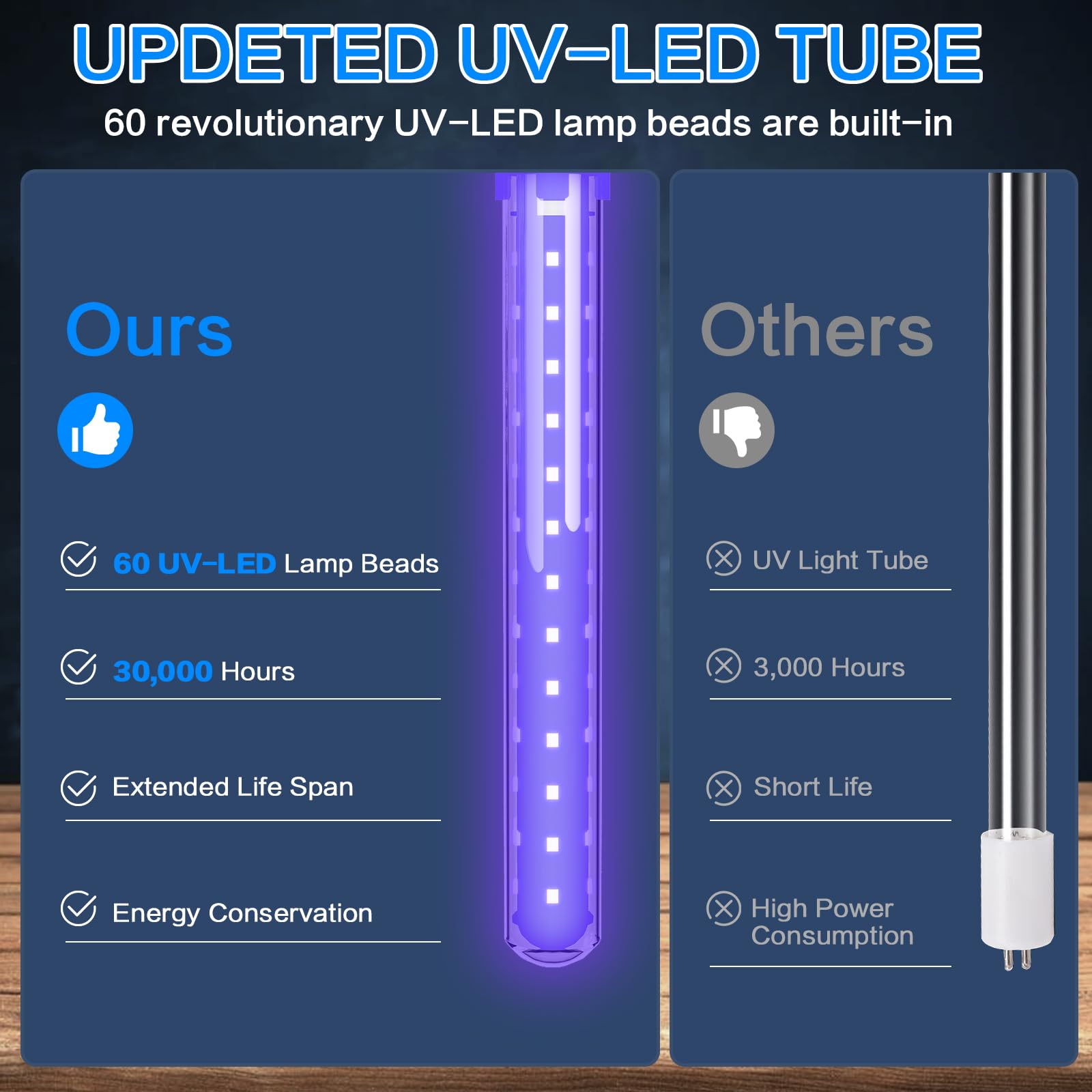 4200V 20W Lampada Antizanzare, elimina insetti e mosche, impermeabile IPX4, insetticida a LED per uso interno/esterno, antizanzare, mosche, falene, adatto per la casa